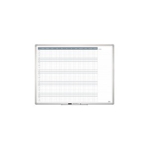 Obrázek Plánovací tabule - roční 90 x 120 cm